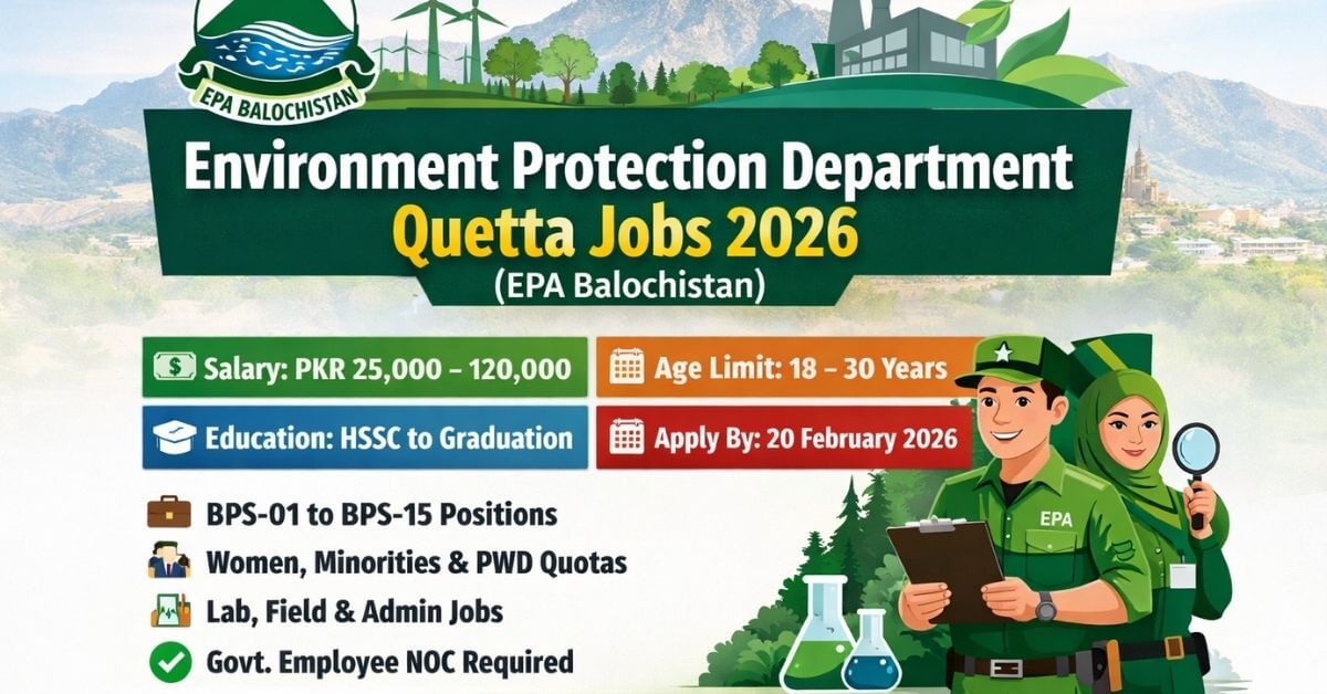 Environment Protection Department Quetta Jobs