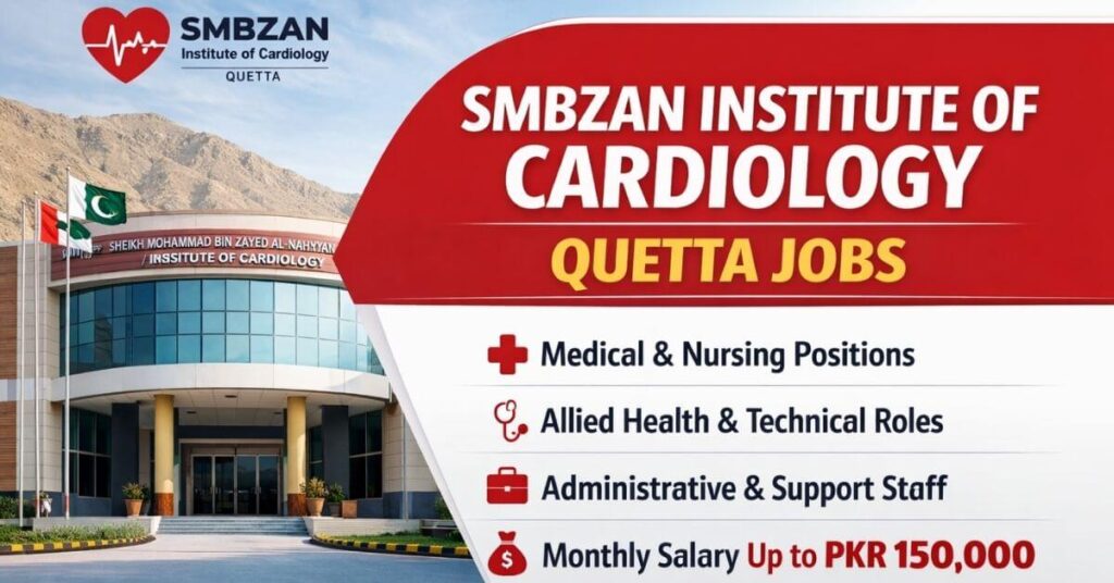 SMBZAN Institute of Cardiology Quetta Jobs