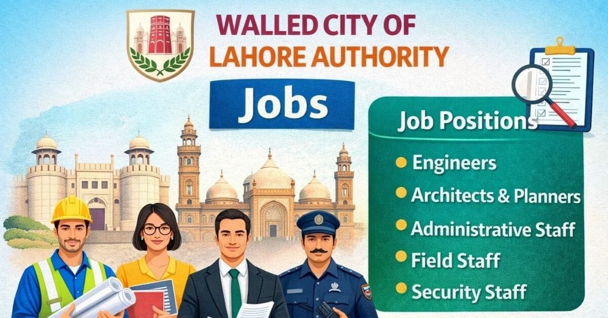 Walled City of Lahore Authority Jobs